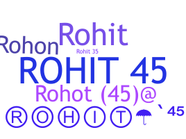 Nama panggilan - Rohit45
