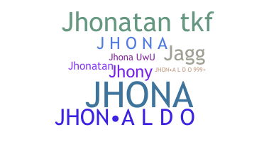 Nama panggilan - Jhona