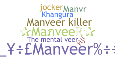 Nama panggilan - Manveer