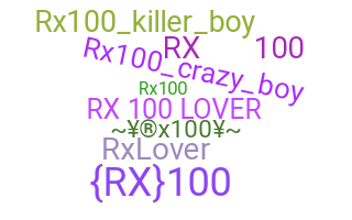 Nama panggilan - Rx100lover
