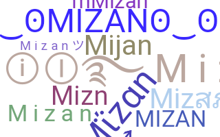 Nama panggilan - Mizan