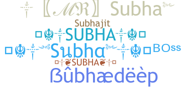 Nama panggilan - Subha
