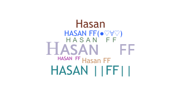 Nama panggilan - Hasanff