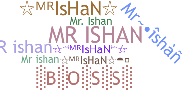 Nama panggilan - Mrishan