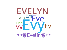 Nama panggilan - Evelyn