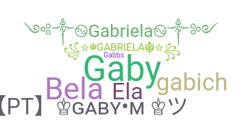 Nama panggilan - Gabriela