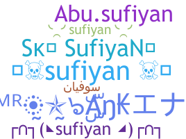 Nama panggilan - Sufiyan