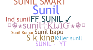 Nama panggilan - SunilKing