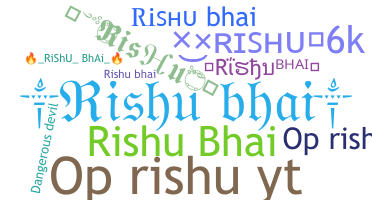 Nama panggilan - Rishubhai