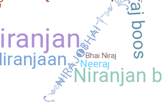 Nama panggilan - Nirajbhai