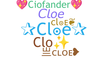 Nama panggilan - cloe