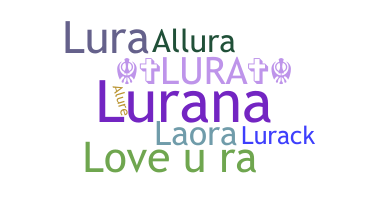 Nama panggilan - LURA