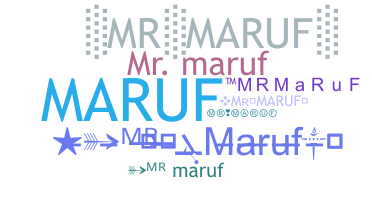 Nama panggilan - mRMaRuF
