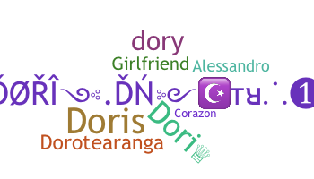 Nama panggilan - Dori