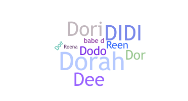 Nama panggilan - Doreen