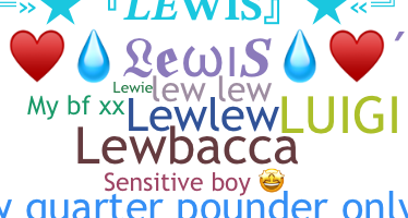 Nama panggilan - Lewis