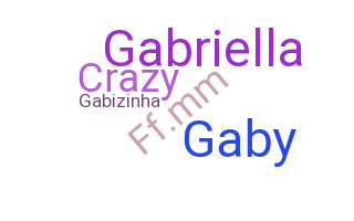Nama panggilan - ff.Gabi