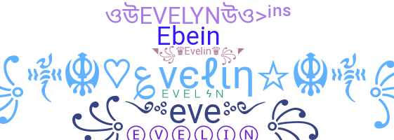 Nama panggilan - Evelin