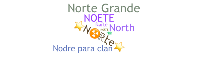 Nama panggilan - Norte