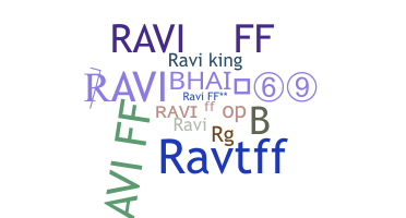 Nama panggilan - Raviff