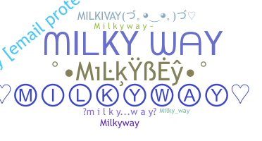 Nama panggilan - MilkyWay