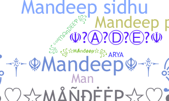 Nama panggilan - Mandeep