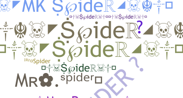 Nama panggilan - Spider