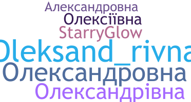 Nama panggilan - Олександрівна