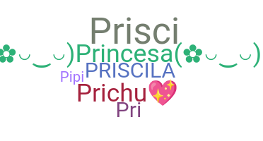 Nama panggilan - Priscila