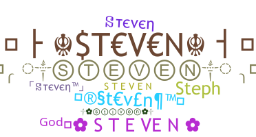 Nama panggilan - Steven