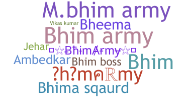 Nama panggilan - Bhimarmy