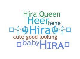 Nama panggilan - Hira