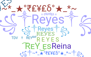 Nama panggilan - Reyes
