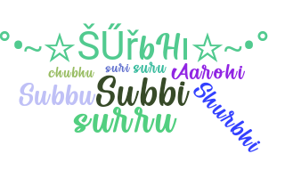 Nama panggilan - Surbhi