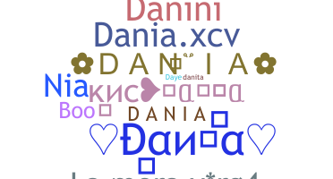 Nama panggilan - Dania