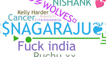 Nama panggilan - Nagaraju