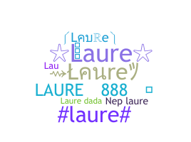 Nama panggilan - Laure