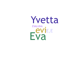 Nama panggilan - Evita
