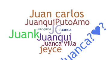 Nama panggilan - JuanCarlos