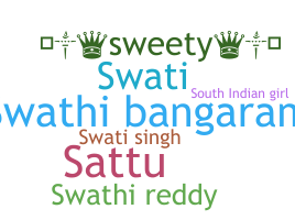 Nama panggilan - Swathi