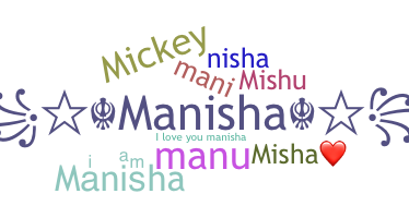 Nama panggilan - Manisha