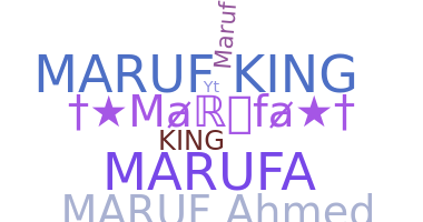 Nama panggilan - Marufa