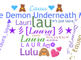 Nama panggilan - Laura